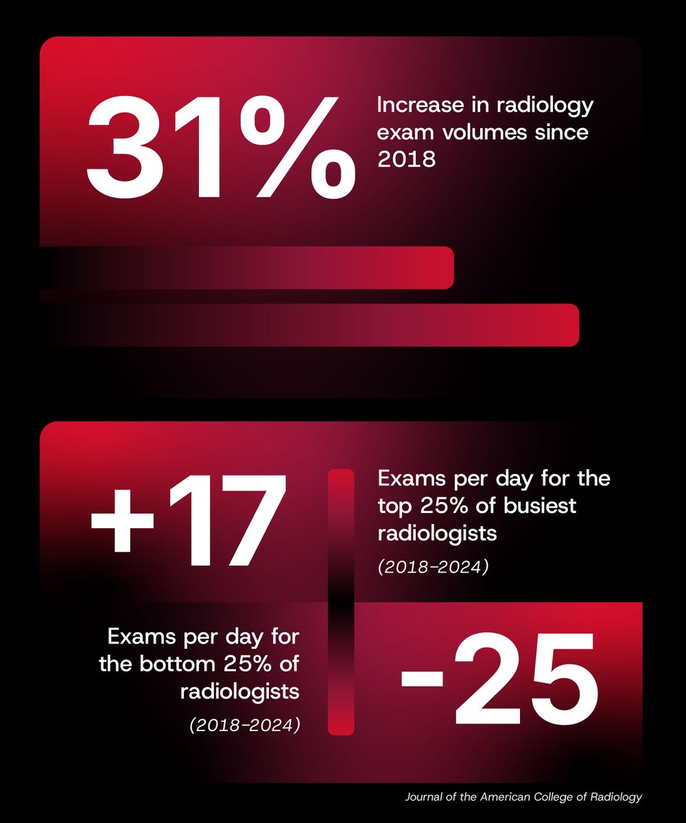 ScImage, Inc tweet media