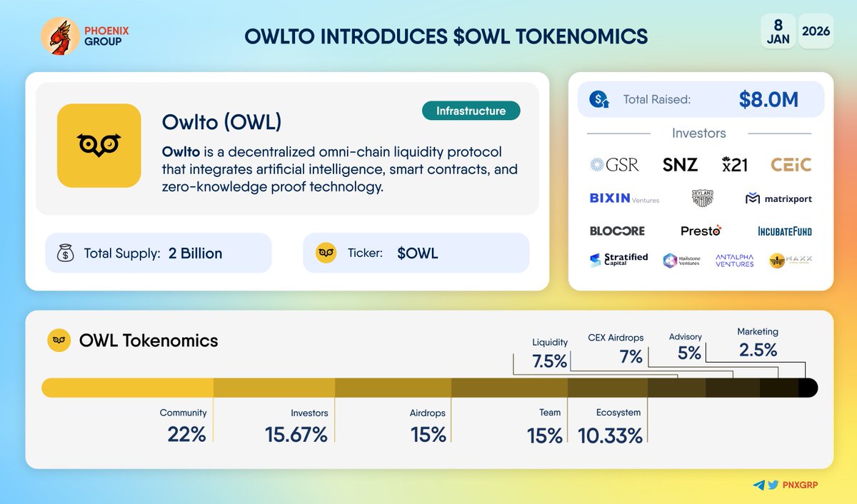 Omni bridge crypto (83) foto