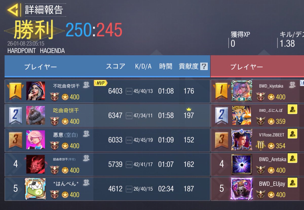 Xtraordinary tweet media