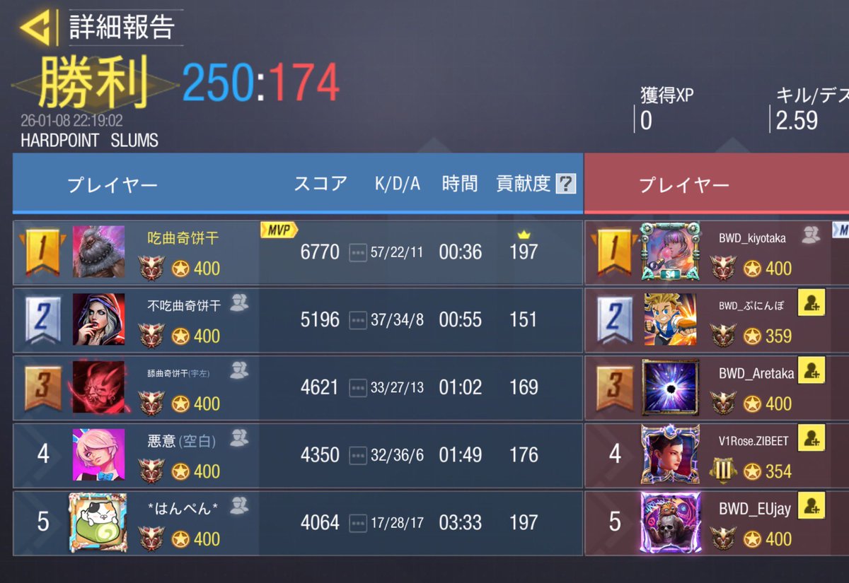 Xtraordinary tweet media