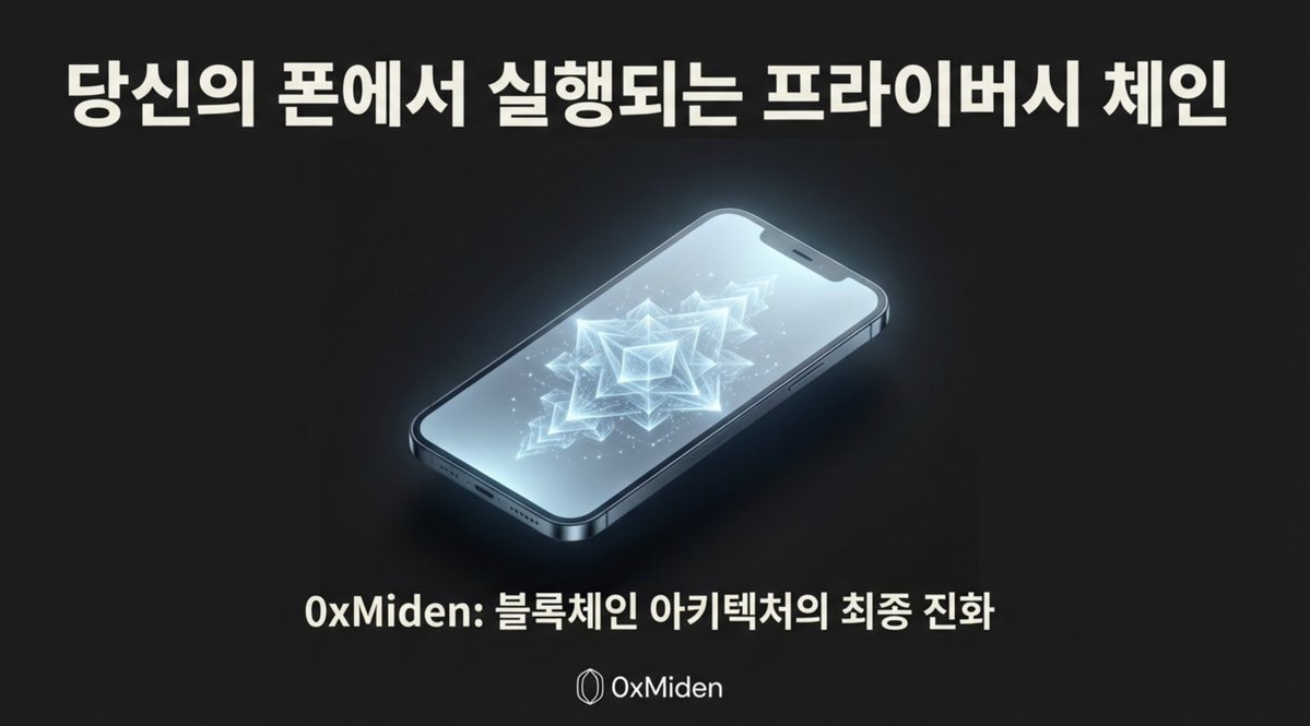 contextor's tweet image. 오랜만에 크립토 플젝인 @0xmiden 에 흥미를 느낌. 기존 블록체인과 달리 Miden은 사용자의 기기(스마트폰 등)가 직접 연산을 수행하고 결과만 블록체인에 전송하기 때문입니다. 스마트폰에서 스마트 컨트랙트를 실행하고, 그 실행이 올바르다는 것을 증명하는 영지식 증명을 생성함. 프리미엄끝남ㅠ