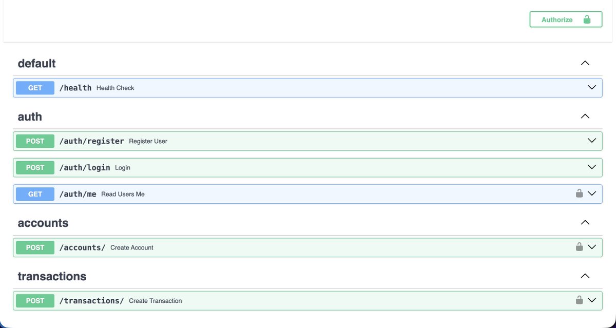nourancodes's tweet photo. This is the project I am currently working on 
https://t.co/o2Au2Y43Gw

Been so fun honestly, I already built the auth, registration, create new account and getting transactions API endpoints https://t.co/MhB3zDLYKc