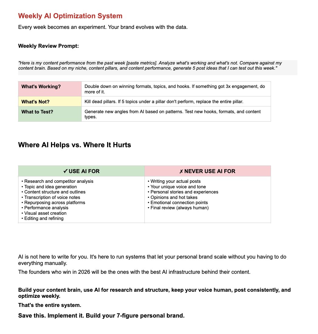 This blueprint literally explains how to use AI (Claude &amp; ChatGPT) to build a founder-led personal brand from scratch in 2026: