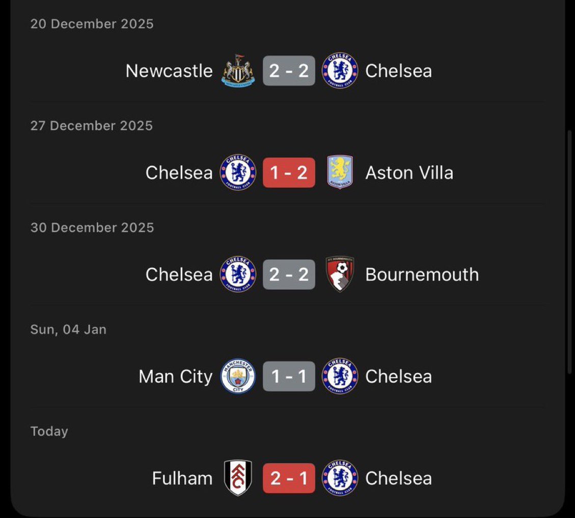 Cfcbfl's tweet image. Im so tired of this same shit every season…