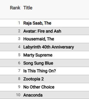Prathyangira Cinemas tweet media