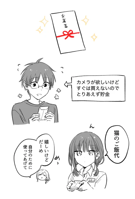 使い道 