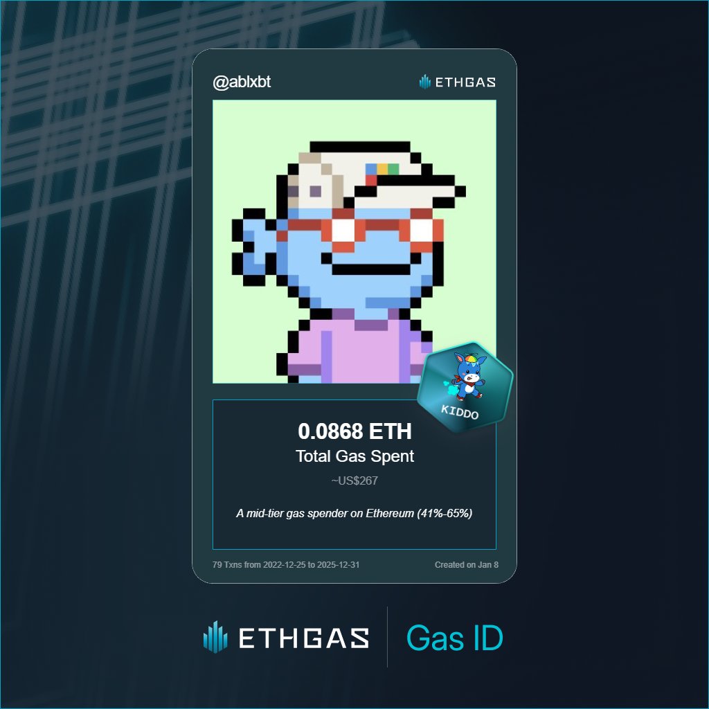 Discovered my Gas ID via ETHGas - turning my gas spend into rewards 🫘

As a Kiddo Jack, I've spent 0.0868 ETH on gas but earned 25 Beans back.

Get your Gas ID and Beans here: ethgas.com/community/gas-…