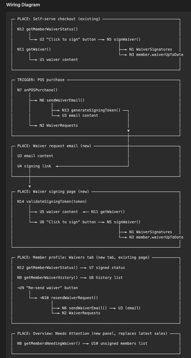 Ryan Singer tweet media