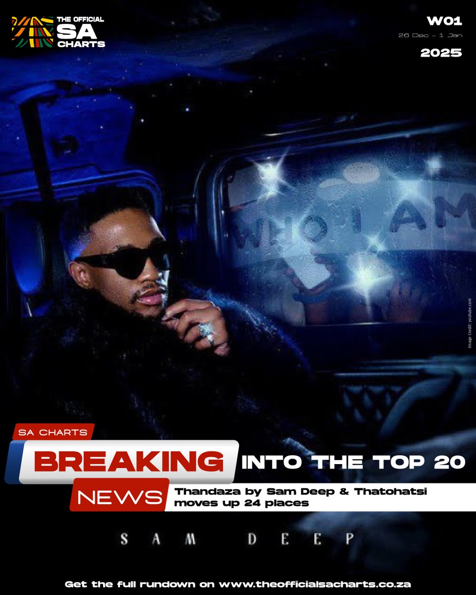 Chart movement worth noting.

Thandaza by Sam Deep &amp; Thatohatsi jumps from No.40 to No.16, with 32% growth this week.

Full chart → theofficialsacharts.co.za/charts/

#SACharts