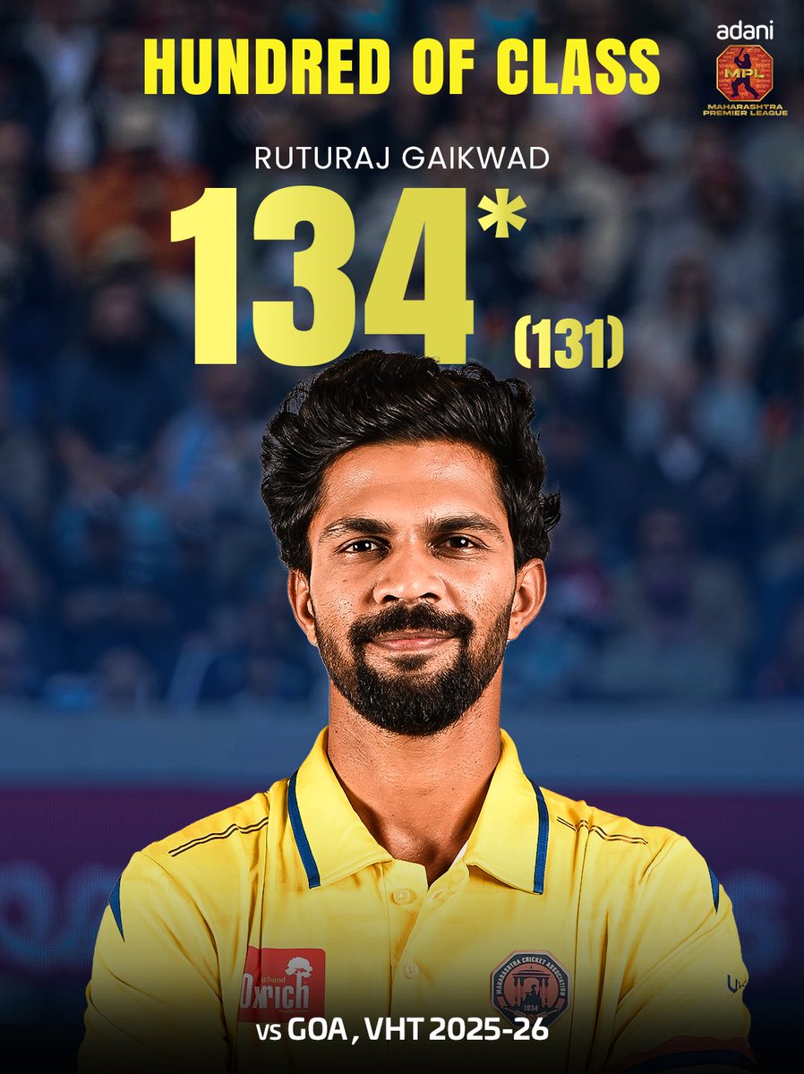mpltournament's tweet photo. Match winners 🫡🙌🏻

[Adani Maharashtra Premier League, Adani MPL 2025, Cricket, Vijay Hazare Trophy, Ruturaj Gaikwad]

#vijayhazaretrophy #ruturajgaikwad #prashantsolanki #rajvardhanhangargekar #ɪɴᴅɪᴀɴᴄʀɪᴄᴋᴇᴛ https://t.co/se9ZGgsTOu