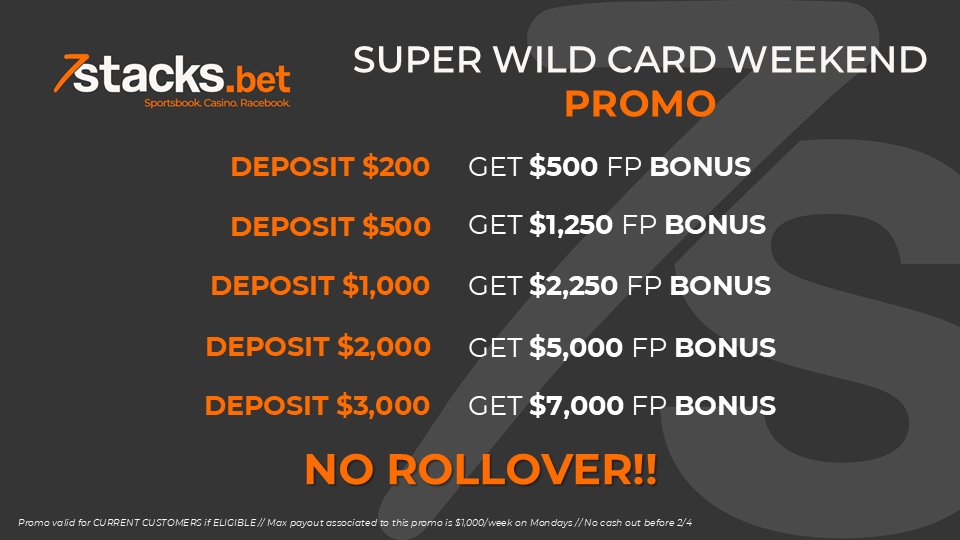 7stacksports's tweet image. 🚨Weekend is almost here and We are currently running a ton of GREAT PROMOS up to 300%!!

No rollover FP BONUSES
Rollovers lowered to half
100% Insured BET

DM us for terms and conditions!!

#7Stackspromos #GamblingX #SportsBettingX