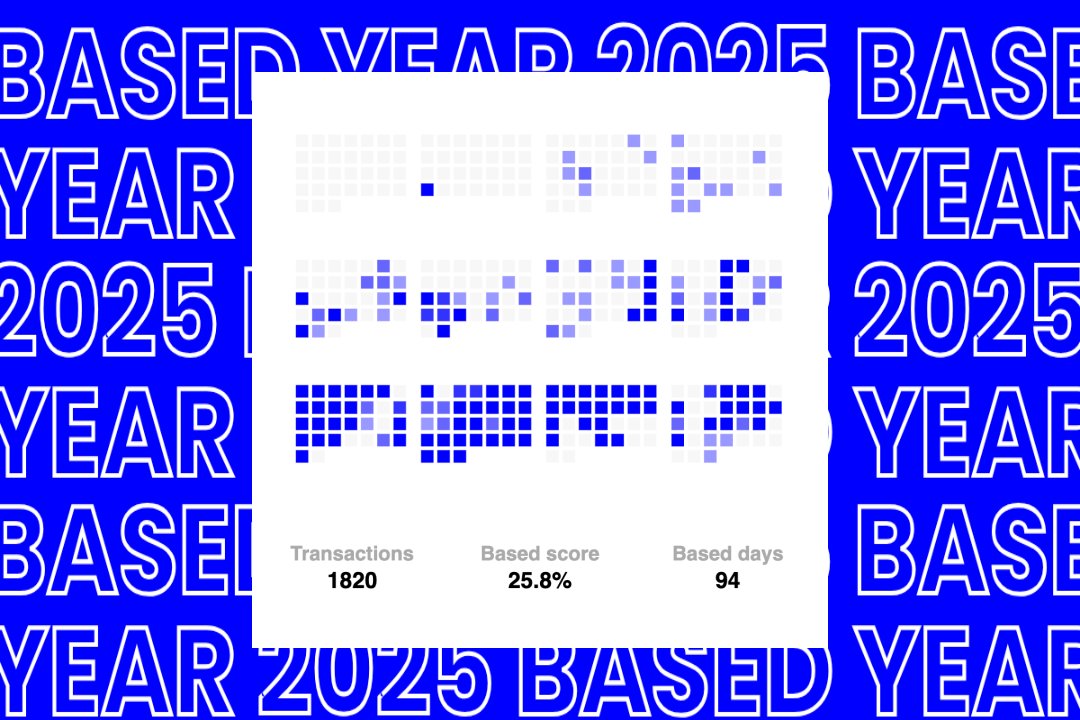 Based Year tweet media