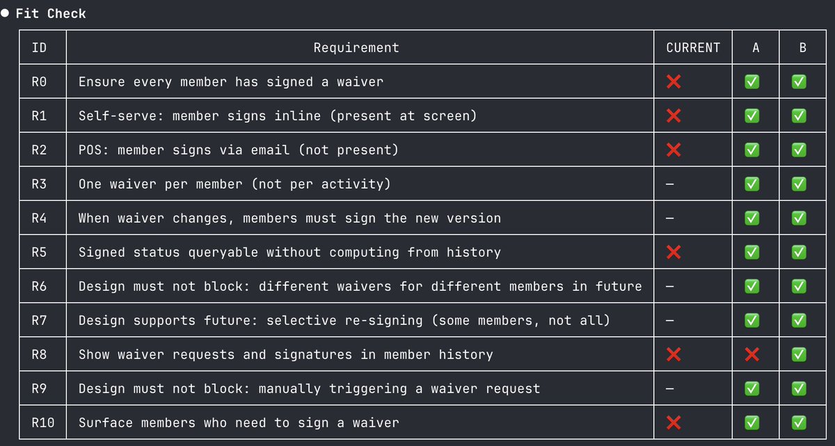 Ryan Singer tweet media