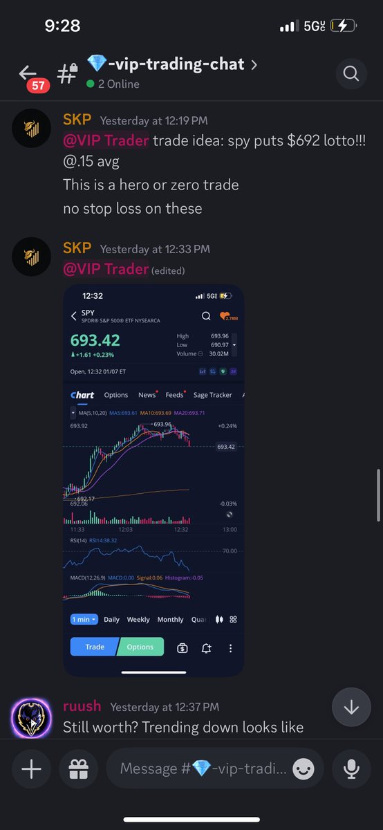 SKPTrades's tweet photo. Yesterday my team caught a 1500% move down! WE TOOK SPY PUTS at the perfect time! https://t.co/hTrnRbWb3b