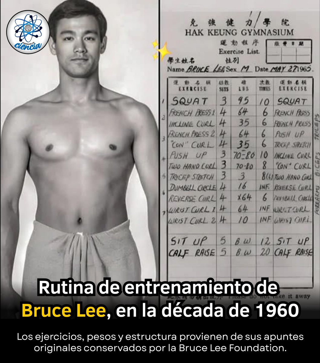 EnsedeCiencia's tweet photo. Para Bruce Lee, no se trataba de ser más grande, sino más rápido y letal. Su físico legendario se forjó con disciplina implacable, no con mancuernas pesadas.

Esta ficha original del gimnasio Hak Keung en Hong Kong (1965) muestra su enfoque intenso en brazos, antebrazos y fuerza funcional: curls, presses franceses, sentadillas, dominadas y más, con pesos moderados pero alto volumen para ganar velocidad y potencia explosiva.

La Bruce Lee Foundation conserva estos apuntes que nos recuerdan: la verdadera fuerza viene de la constancia. 🥋💪