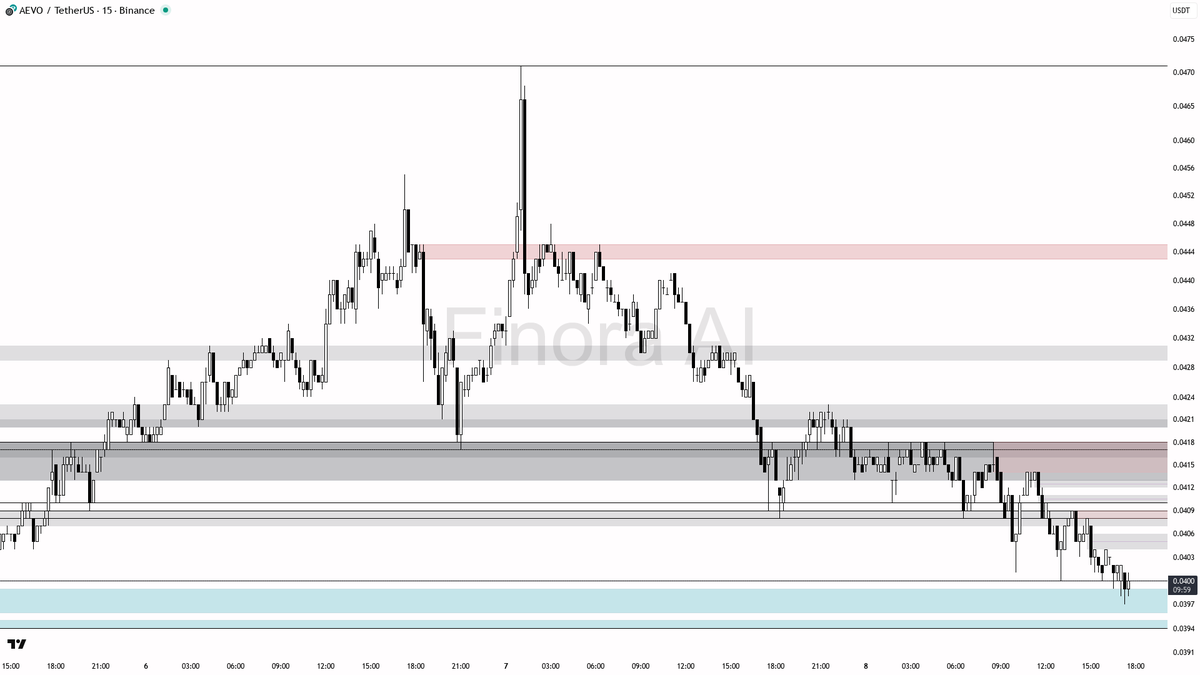 numocoinミ☆𝐧𝐮𝐦𝐨𝐫𝐨.𝐢𝐨☆彡비트코인 AML.agj