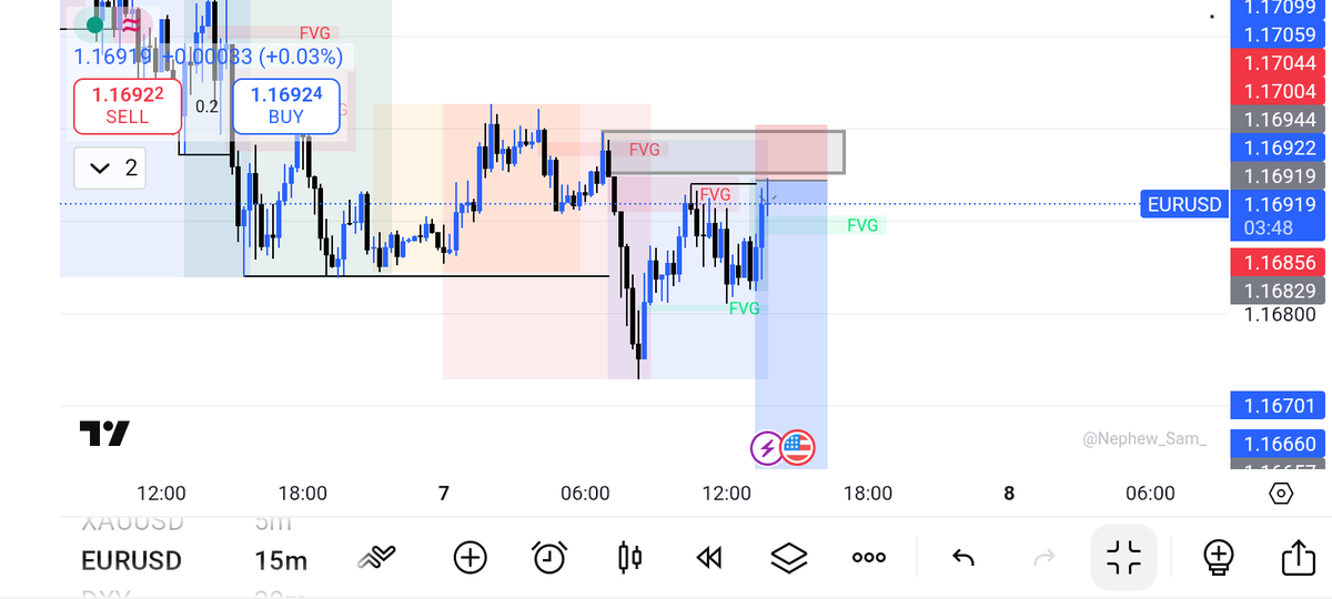 ForexMahfia's tweet photo. Thank you EURUSD https://t.co/Xq6jICPggw