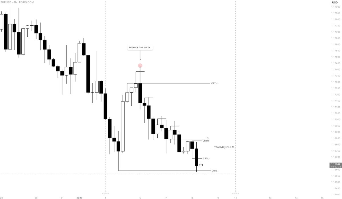 ONES Trades tweet media