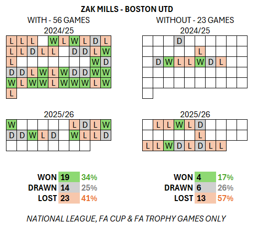 Christian James tweet media