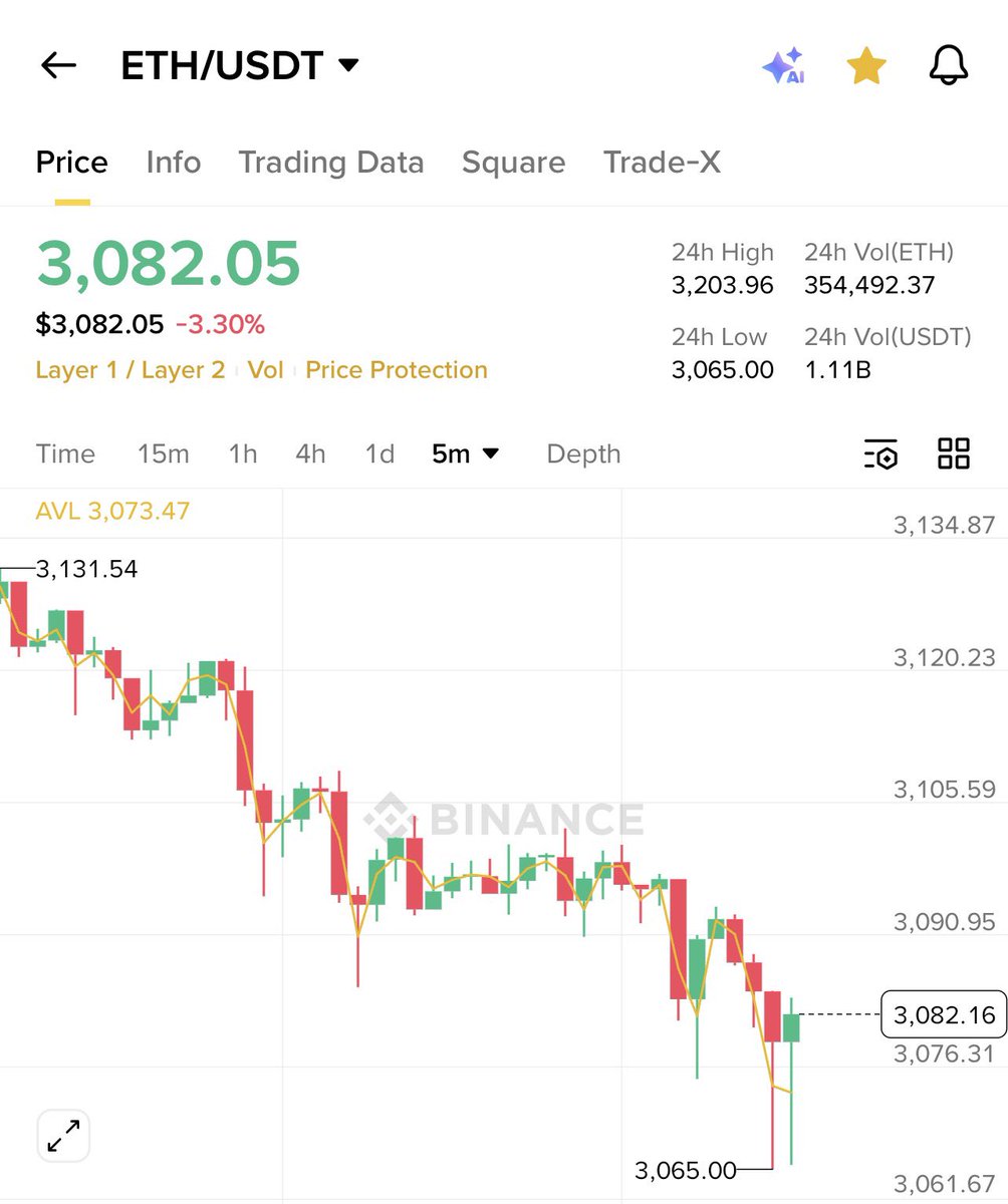 이더리움현금화[구글도배,구글찌라시 텔 𝑮𝑺𝑬𝑶8]텔레그램OTC.nvu