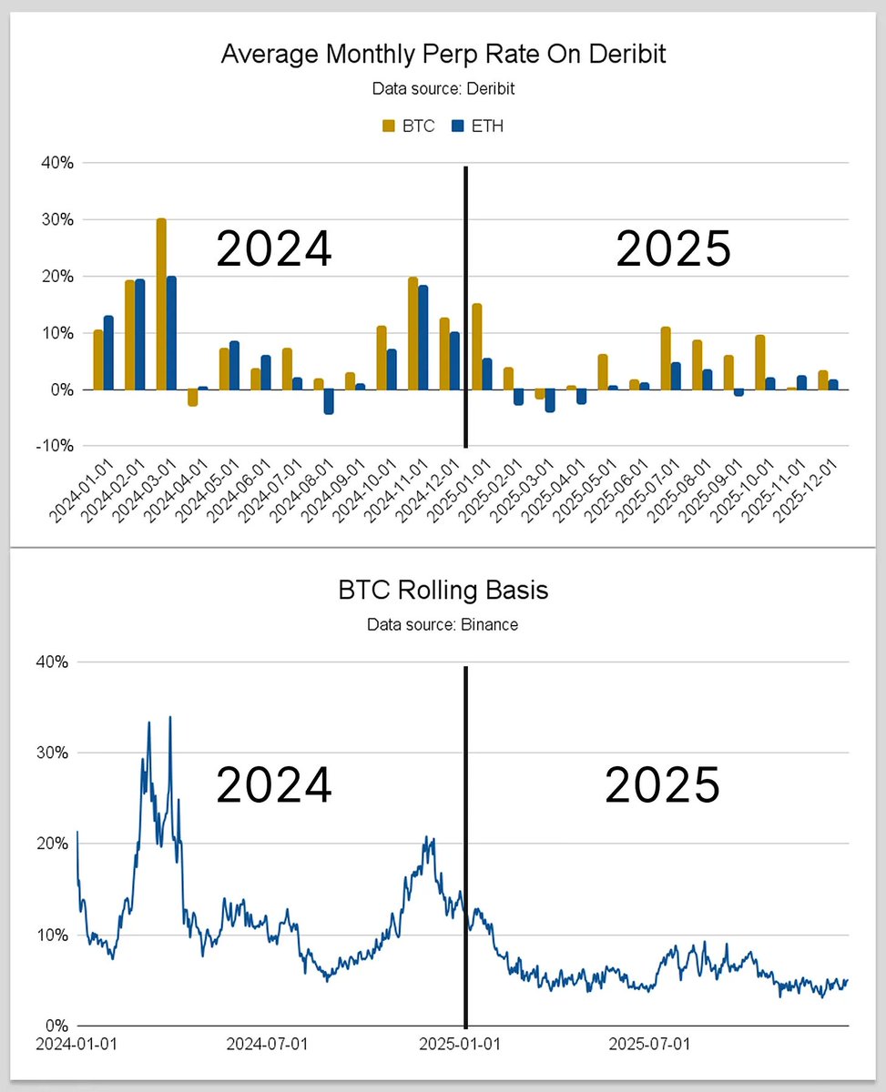 FRNT Financial (@FRNT_Financial) / Posts / X