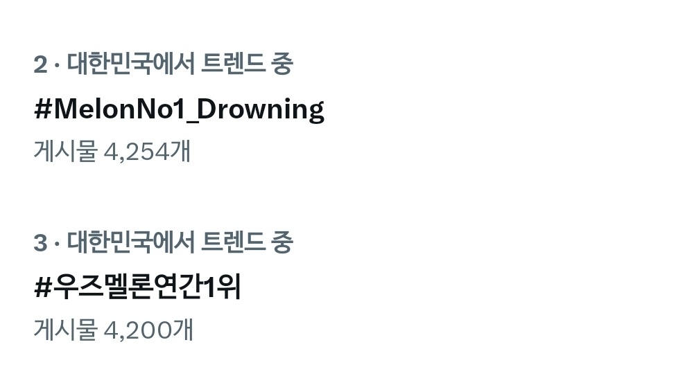 woodzevent's tweet photo. 📢 영어 해시태그 최종 2위, 한글 해시태그 최종 3위로 총공 종료하겠습니다‼️ 무즈분들 다들 너무 수고 많으셨고 해시 사용 자유롭게 계속해 주셔도 좋을 것 같습니다(｡◝‿◜｡) 승연아 드라우닝 멜론 연간 1위 축하해🧡💙

#우즈멜론연간1위
#MelonNo1_Drowning https://t.co/fWRqY90fks