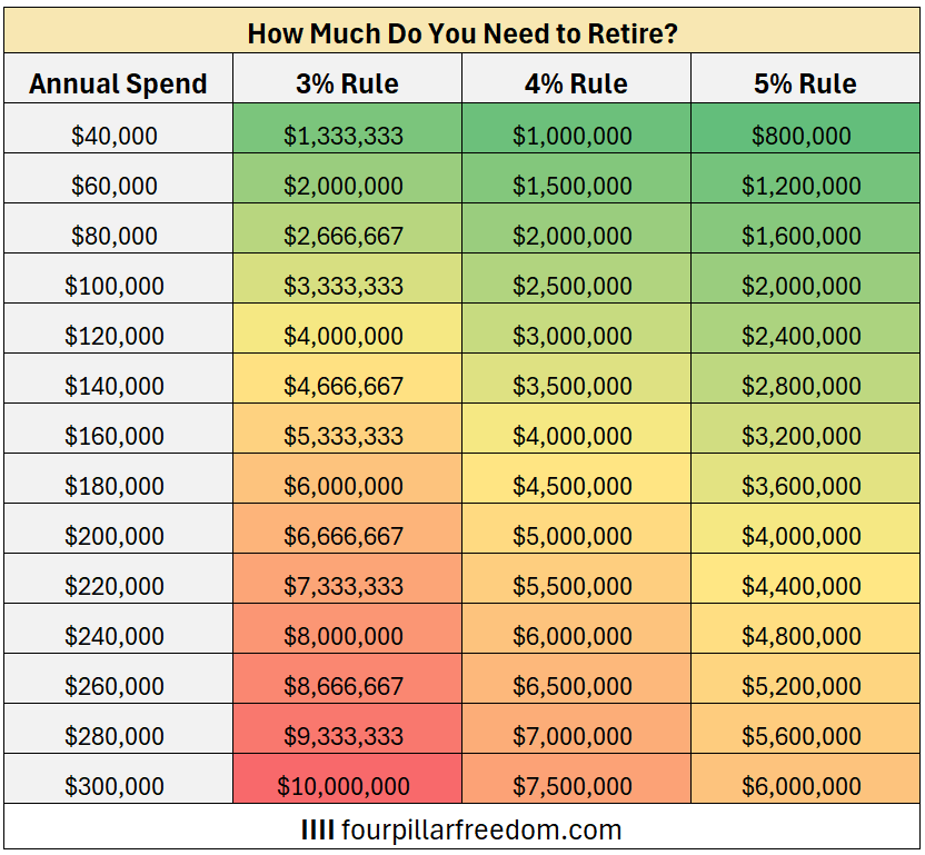Four Pillar Freedom tweet media