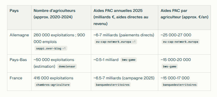Olivier Loisel tweet media