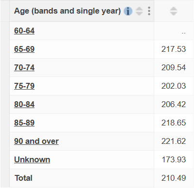 Paul Lewis tweet media