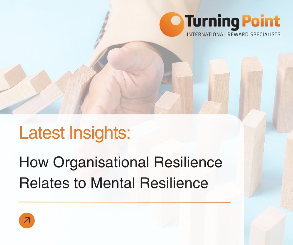 Turning Point HR Solutions tweet media