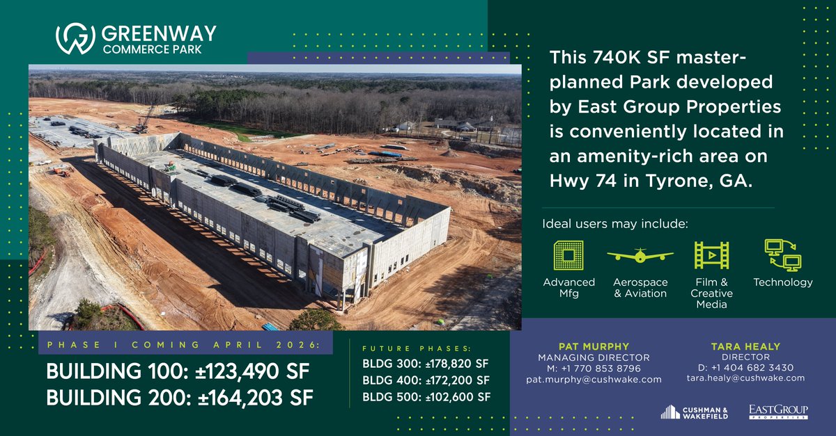 MurphyinAtl's tweet photo. Construction timetables are compressing and our project in Tyrone (85 South) already has walls up. New delivery date is early Q2. Looking for that first deal to kick off this great project by @EastGroupProp. Call me or Tara Healy. https://t.co/kcuZcsOPW8