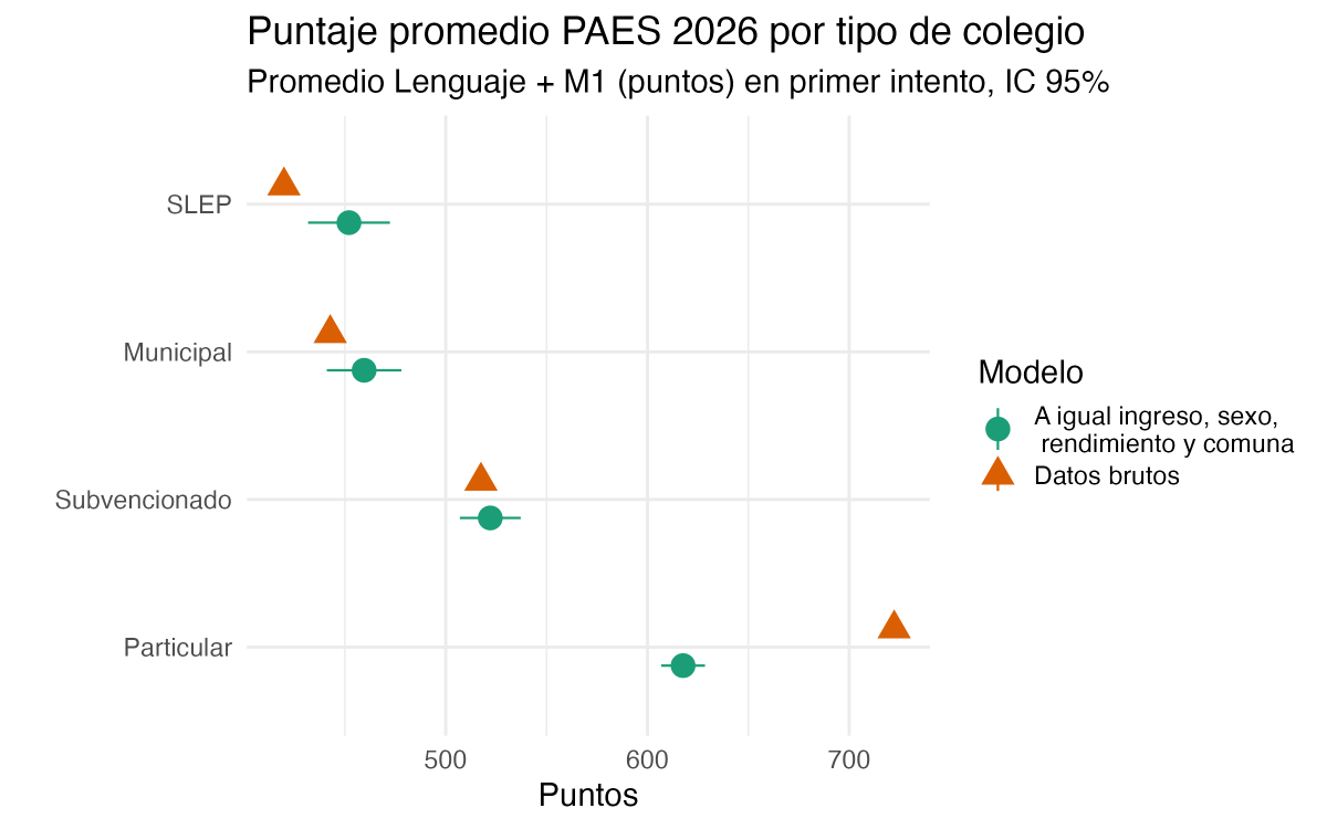 Melanie Oyarzún Wolf tweet media