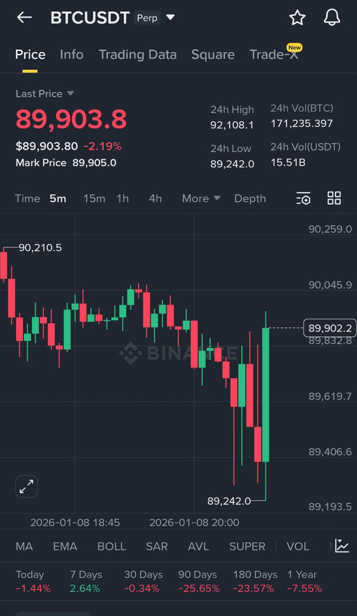 Volatility is our bread and butter