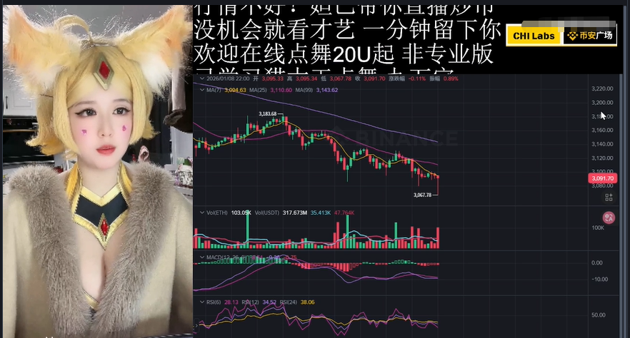 震惊了，币安广场现在有这样的