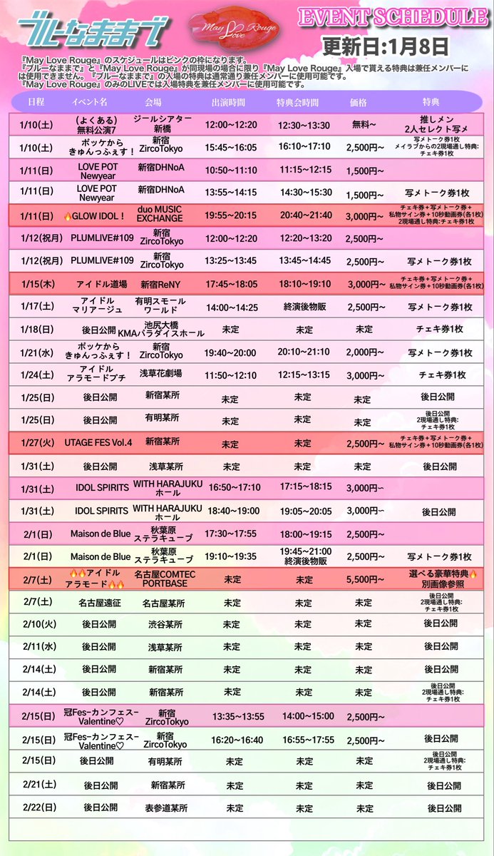 チェキ券＋写メトーク＋私物サイン＋10秒動画】を重要ライブで付けて