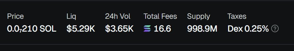 unklebenweb3's tweet image. Tertarik untuk mulai cari cuan dengan menjadi LP di @MeteoraAG ?

Ada beberapa tools yang bisa kalian gunakan pada saat mau pasang posisi di Meteora:

1. ATM Day 
Ini tools yang bisa digunakan untuk mengecek apakah sebuah token punya volume yang organik atau enggak.
Hindarilah…