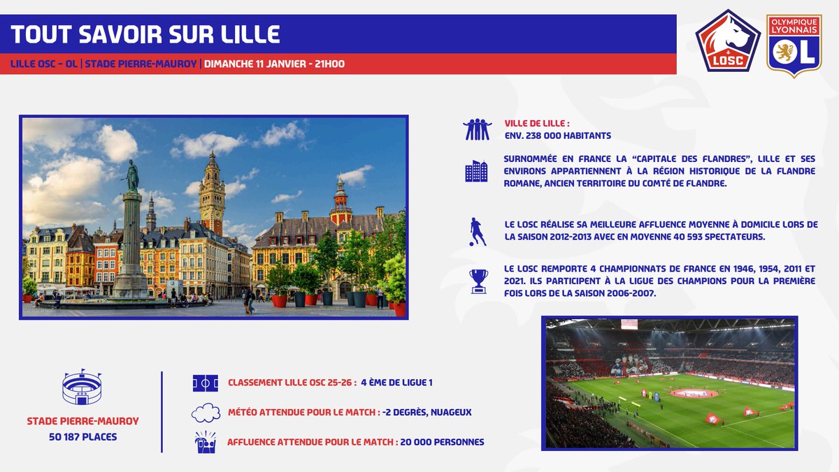 OL_service's tweet image. Accès déplacement - @losclive / @OL

Supporters, supportrices lyonnais,

Retrouvez ci-dessous votre guide pratique pour notre déplacement à Lille :

🏟️ Stade Pierre Mauroy

📆 Dimanche 11 janvier 2026 à 21h00

🅿️ Stationnement disponible au stade au parking A1, dans la limite des…