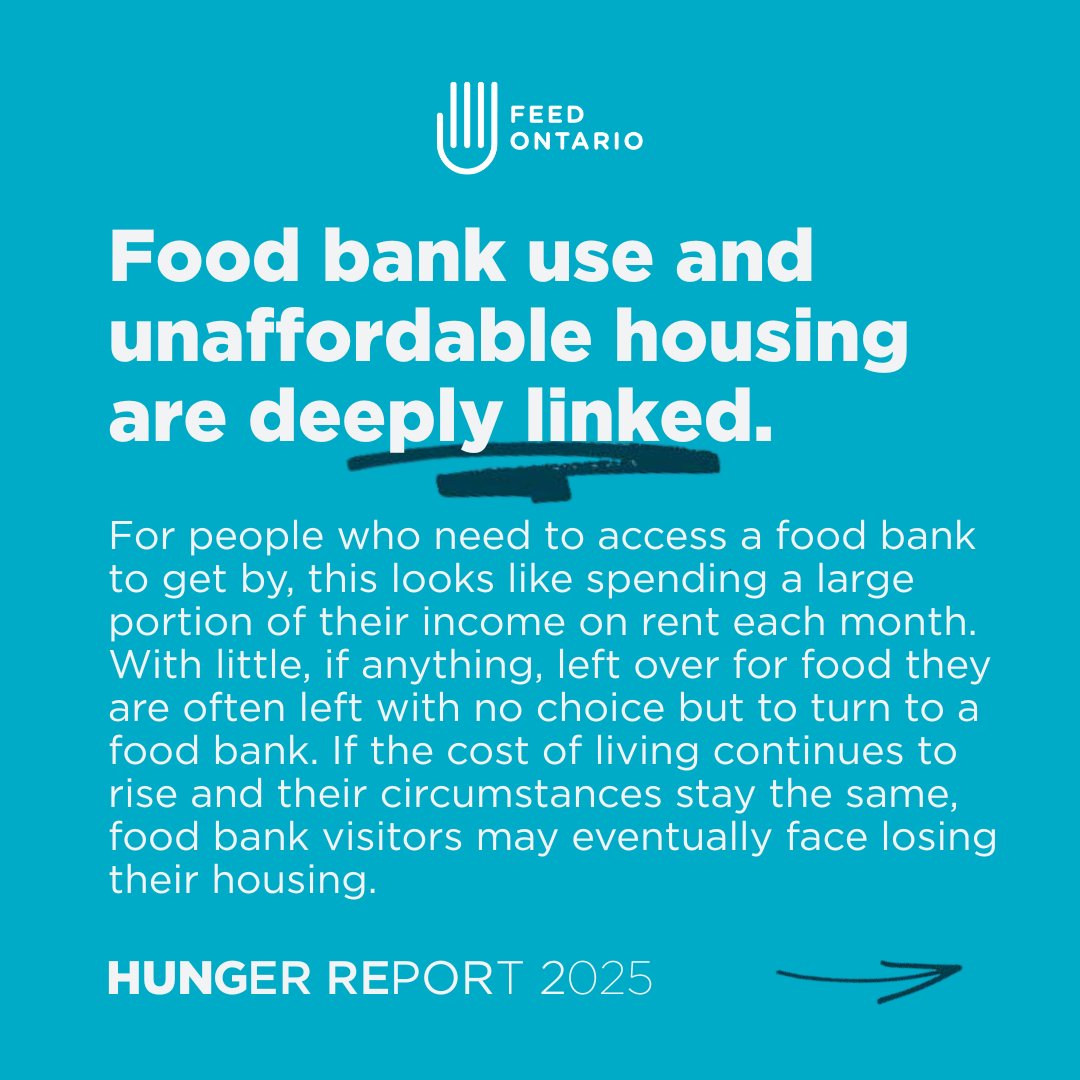 Feed Ontario tweet media