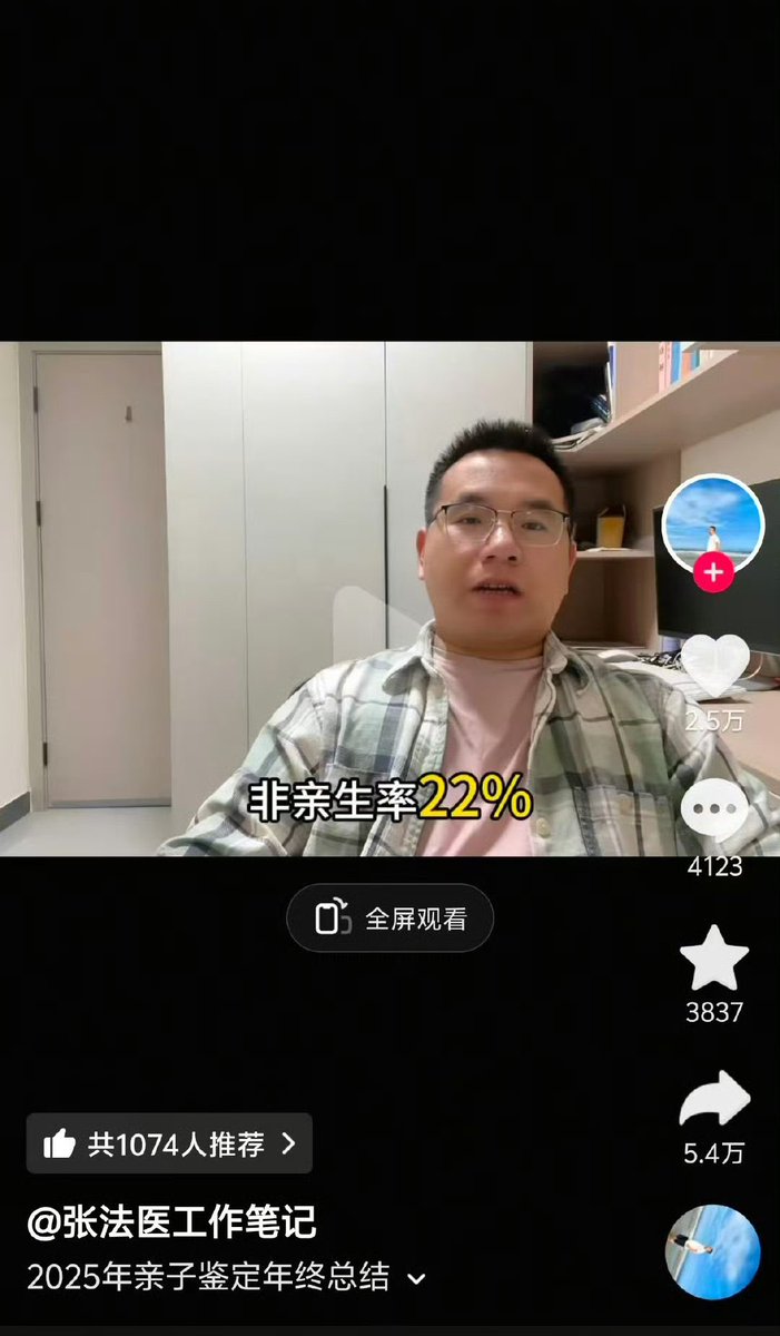 Sagêr Gyaebo ♂⚖️ 萨格杰布 tweet media