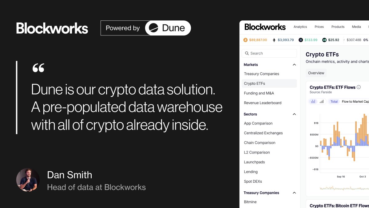 Onchain data is the backbone of Web3 adoption. From retail, builders to  Web3 teams and institutional players, the entire crypto economy leaves its  footprint onchain. We are proud to empower teams like @