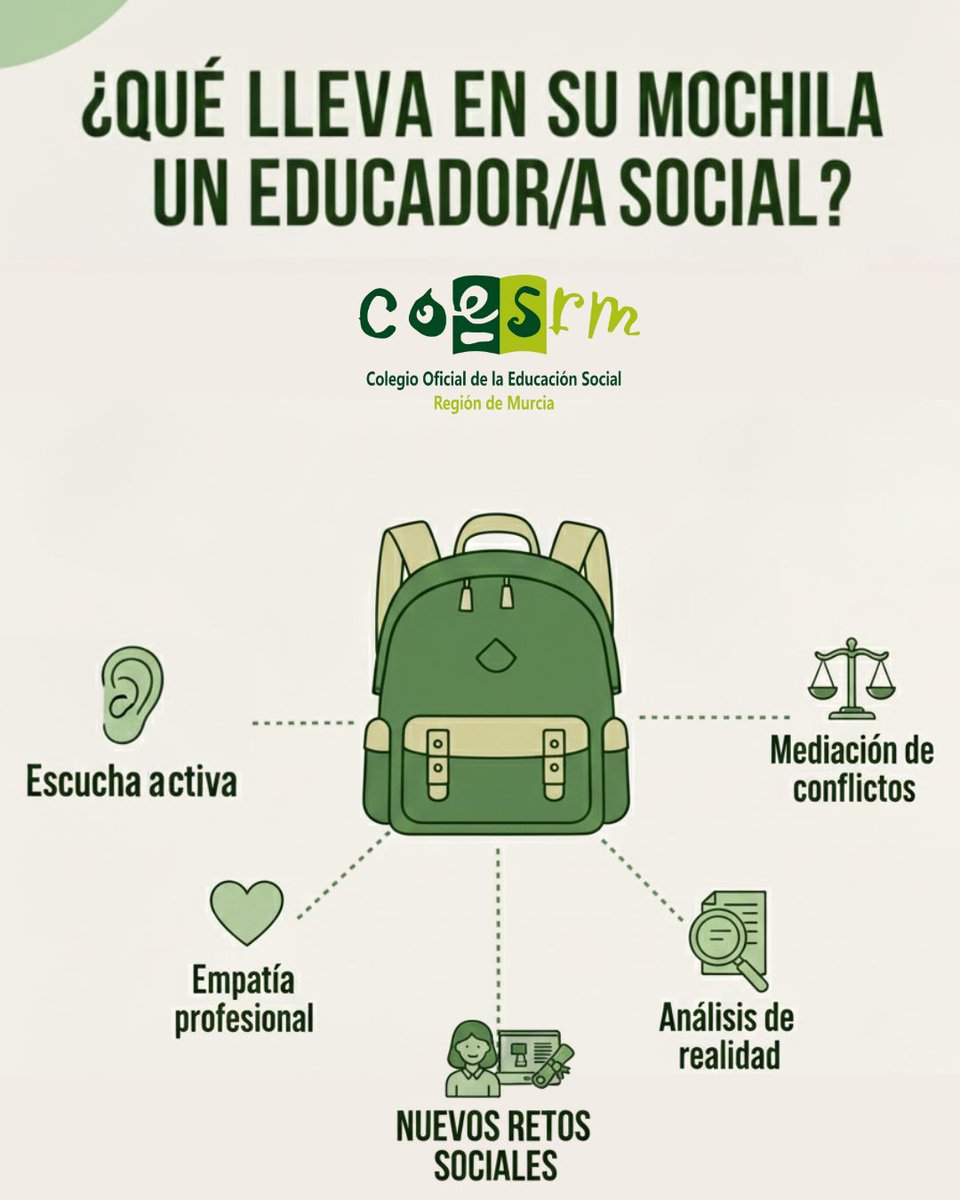 Ser Educador/a Social significa estar listos para cualquier terreno. Nuestra mochila no pesa, ¡impulsa! Llevamos análisis, mediación y un corazón lleno de empatía profesional para afrontar los desafíos de nuestra sociedad.

 #EducaciónSocial #HerramientasSociales #Compromiso