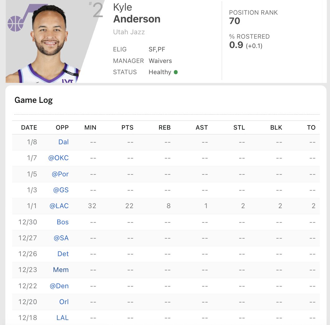 Fastbreak Breakfast tweet media