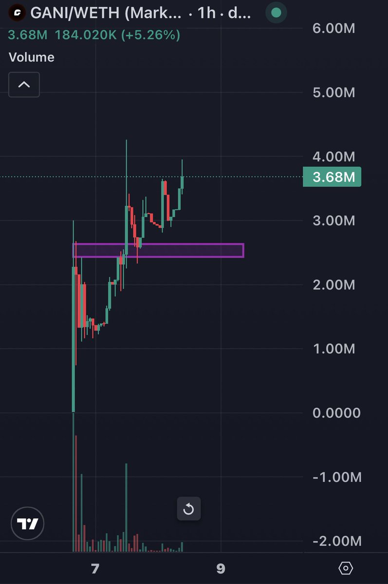 Fat Tony tweet media