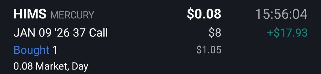 TradeStackr's tweet image. Bought back the $HIMS call

Jan 9 ’26
37 Call
Bought back at $0.08

~75% of the premium captured.

No hero trades.
Buy it back cheap.
Rinse. Repeat. 💰