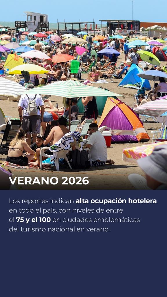 Secretaría de Turismo y Ambiente🇦🇷 tweet media