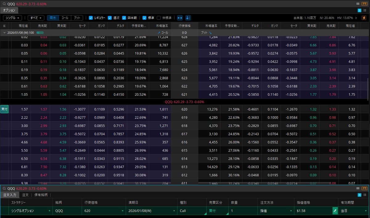 寄り後の発注 #QQQ 3⃣プット買い・620・ITM・プレミアム157・IV21.53 日足20MAタッチ後の上昇でコール買い V字狙い  #ウィブル証券 #デモトレード