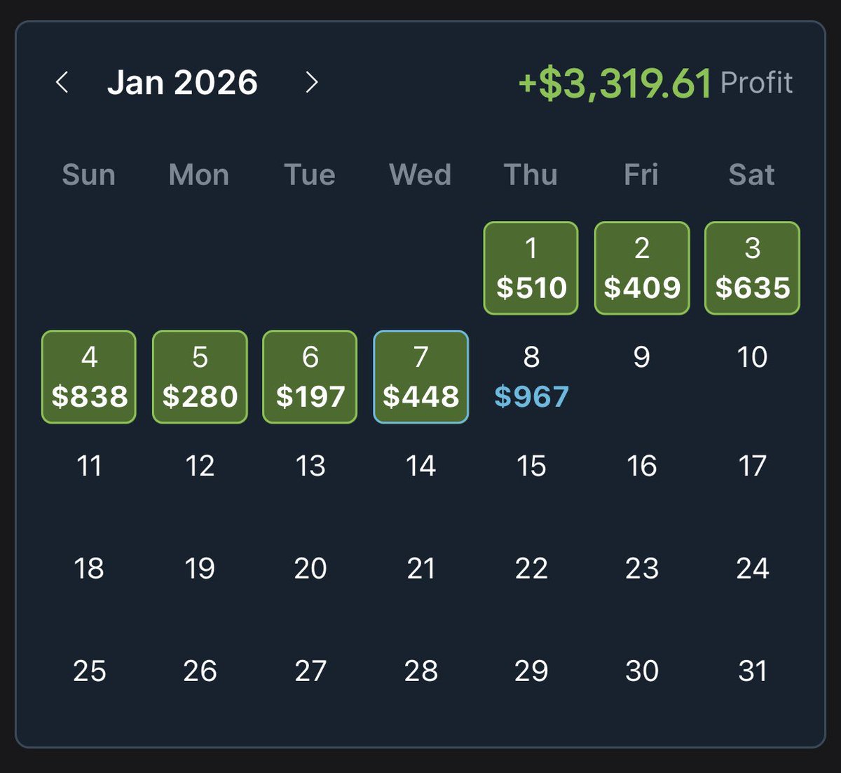 💰 DAILY UPDATE: +$448💰 

Another great day of arbitrage betting! The full NBA slates are too easy!

Found all plays using <a href="/OddsJam/">OddsJam.com</a> 📊
✅ No picks
✅ No guessing
✅ Just math + mispriced odds

7 day free trial: oddsjam.com/?ref=ywi0owy
Promo code “ArbThief” for 35% off!

DM me if