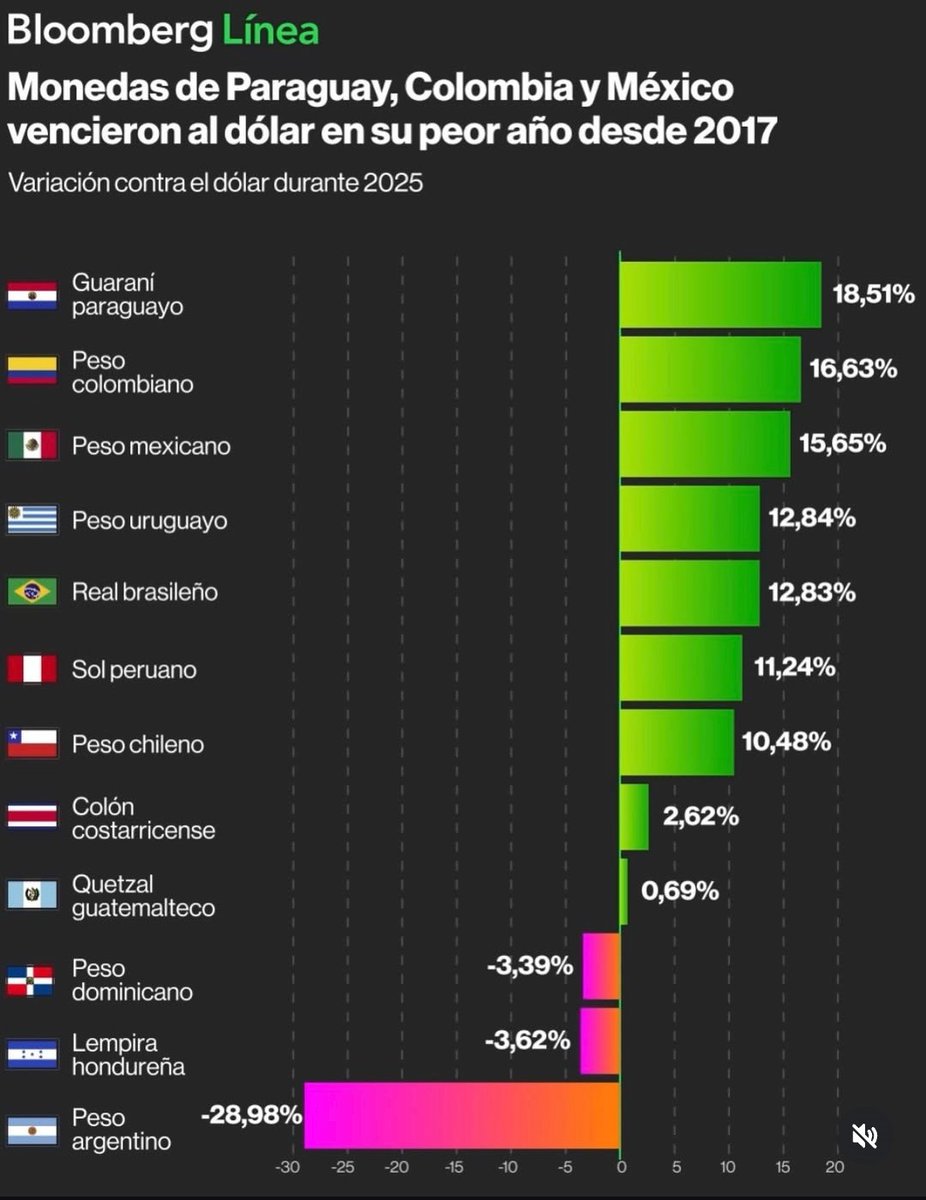 queM24's tweet image. 