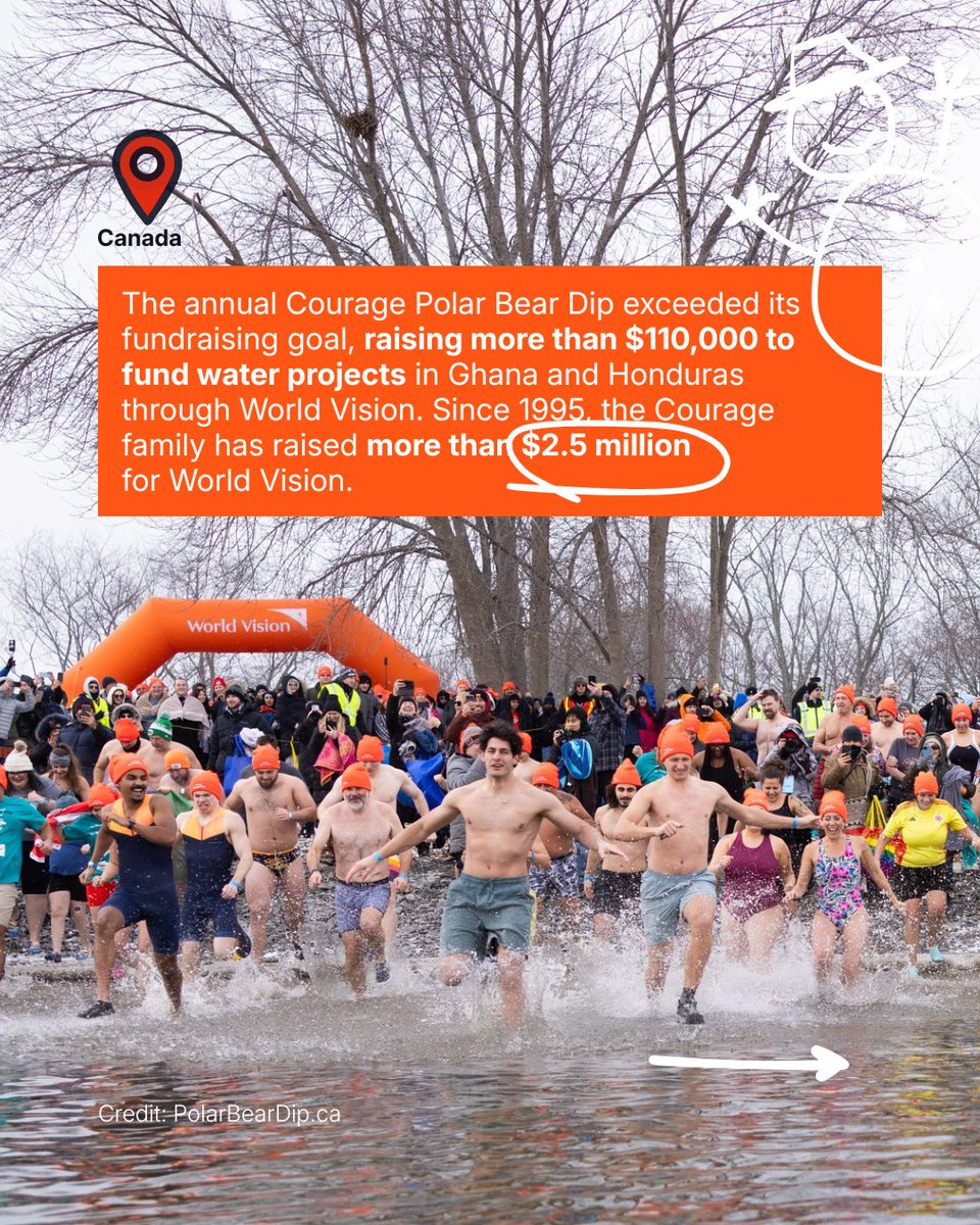 WorldVision's tweet image. Let's face it: regular news is depressing. If you're ready for a change of pace, here are some pieces of good news from the past month. Special shout-out to the Courage Polar Bear Dip, PM-International We Care, @unilever and other supporters for making all this good happen!