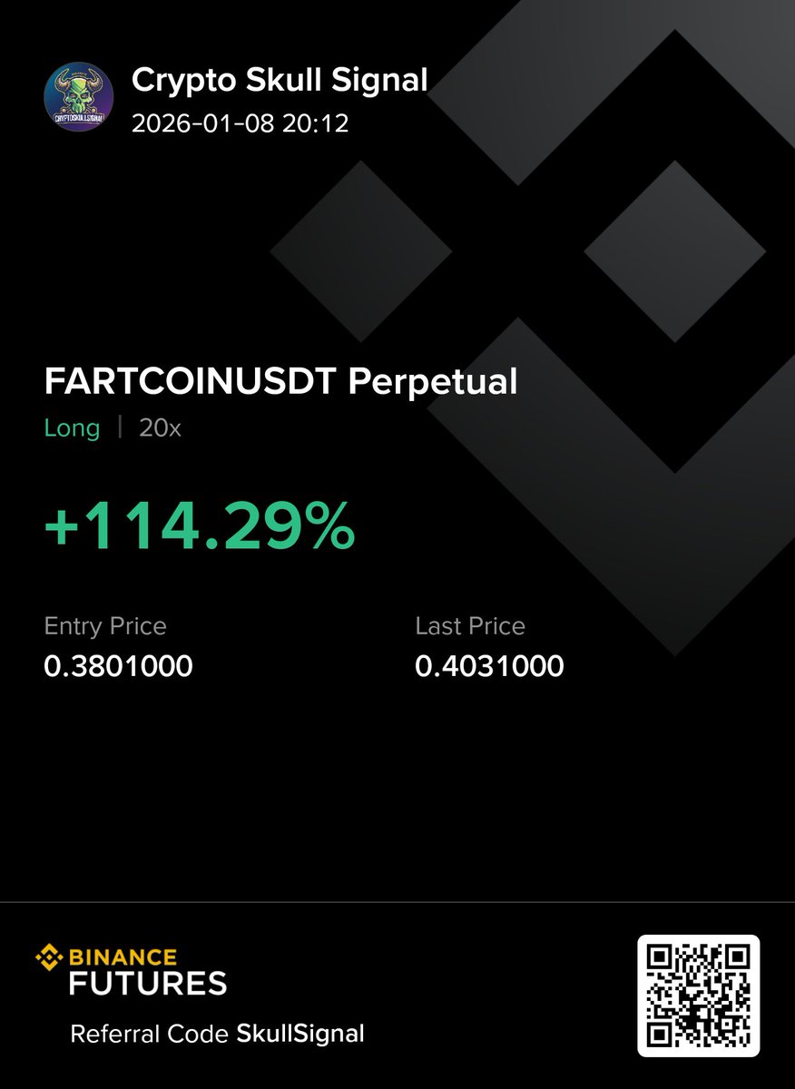 FARTCOIN free signal 1st ✓ 2nd ✓ 3rd ✓ 4th ✓ Target Hit 🎯🎯🎯🚀 #fartcoin  #CatForCash #BeckyxCHANELCocoCrush